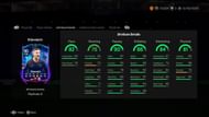Detailed stats of the new card (Image via EA Sports)